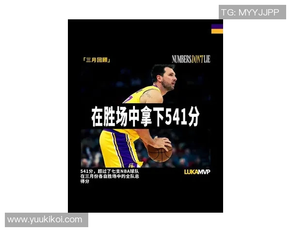 NBA三分球进前900记场数最少榜三球287场领衔邓罗东契奇紧随其后